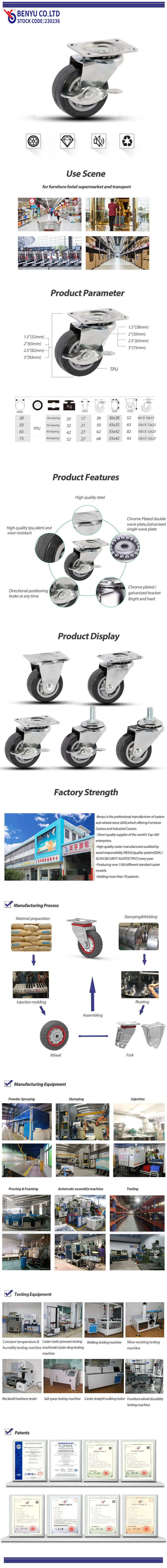 Black Industrial Casters