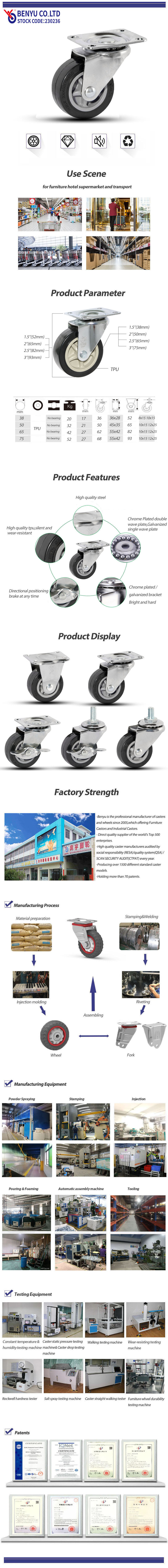 Black Industrial Casters