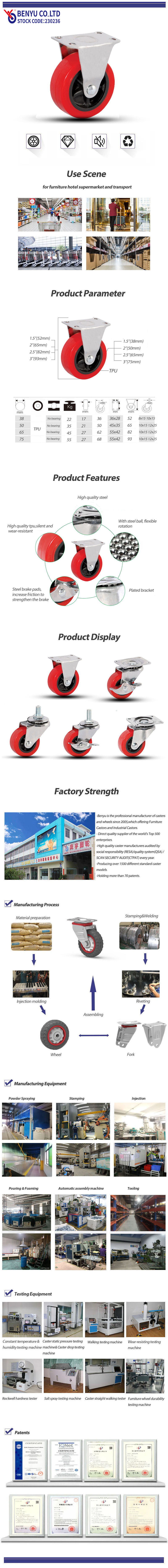 Light Duty Furniture Casters